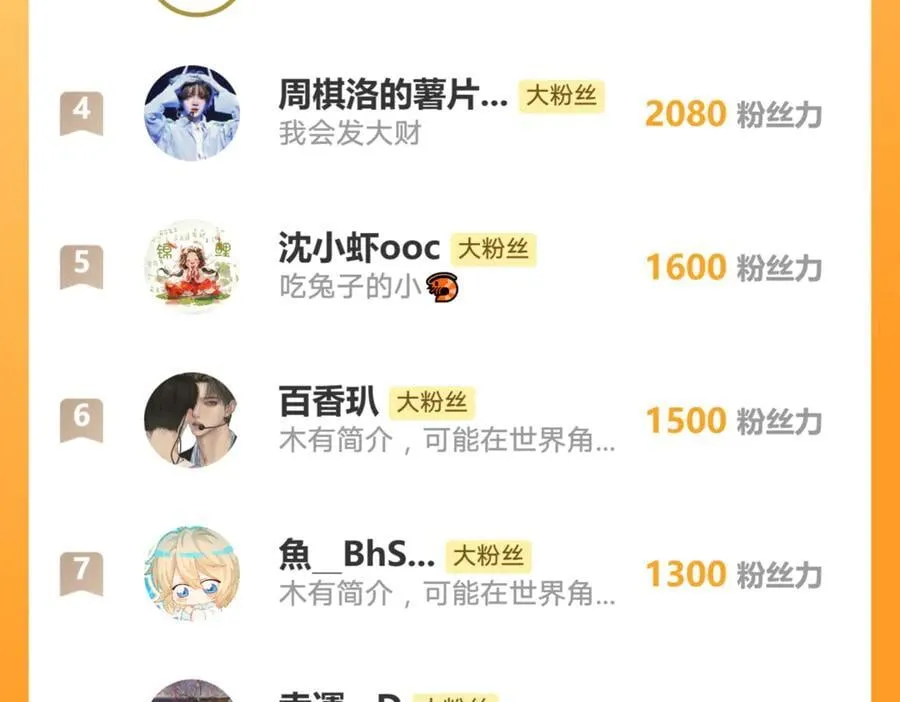 第205话 让你听听贺总的声音！77
