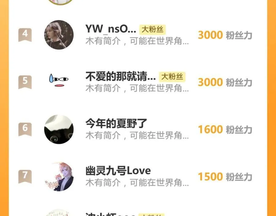 第201话：危险逼近74