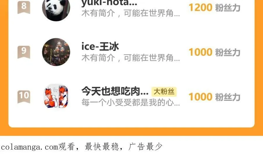 第206话 他怎么来了？！76