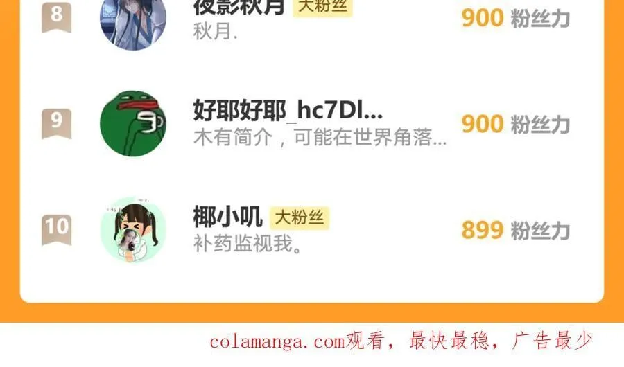 第198话：吃狗狗的醋80