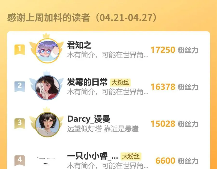 第195话 万物之殇106