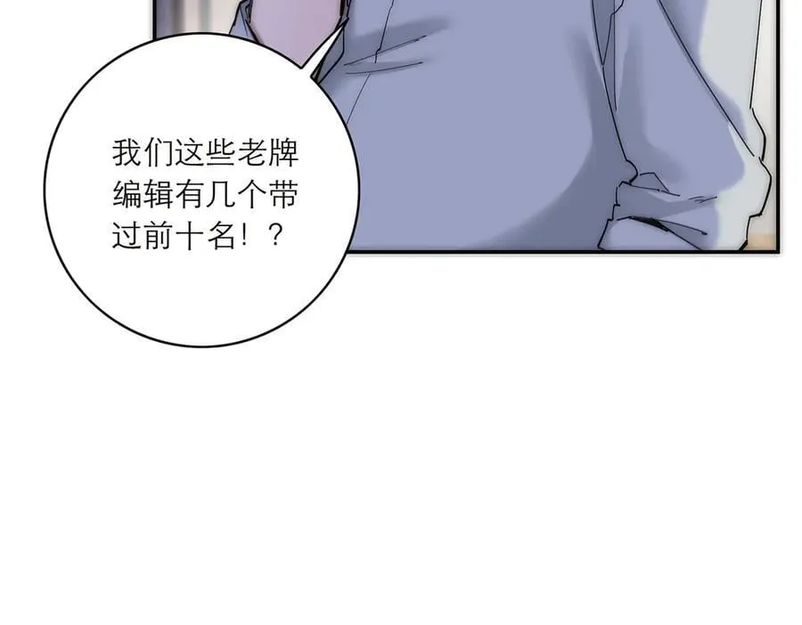 第82话 团建119