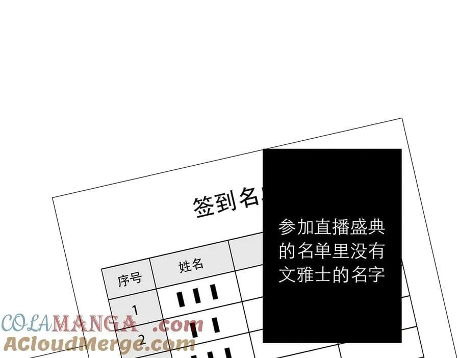 第84话 困扰72