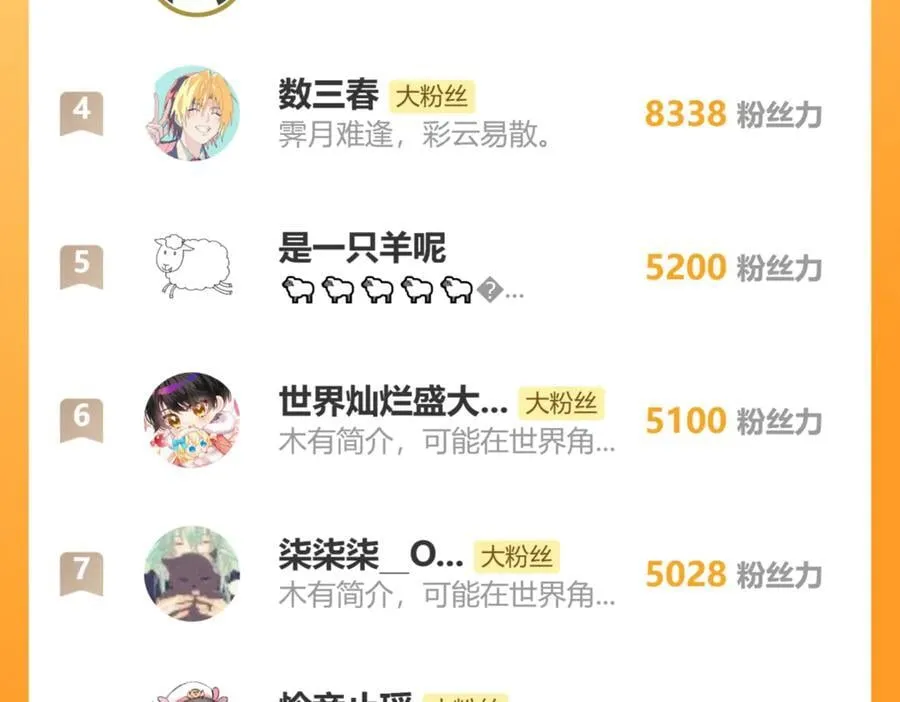 63 他……竟然使坏！142