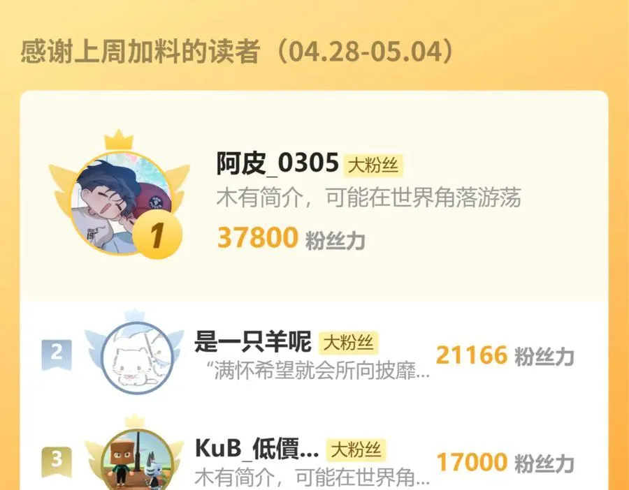 65 你不配我的怜惜107