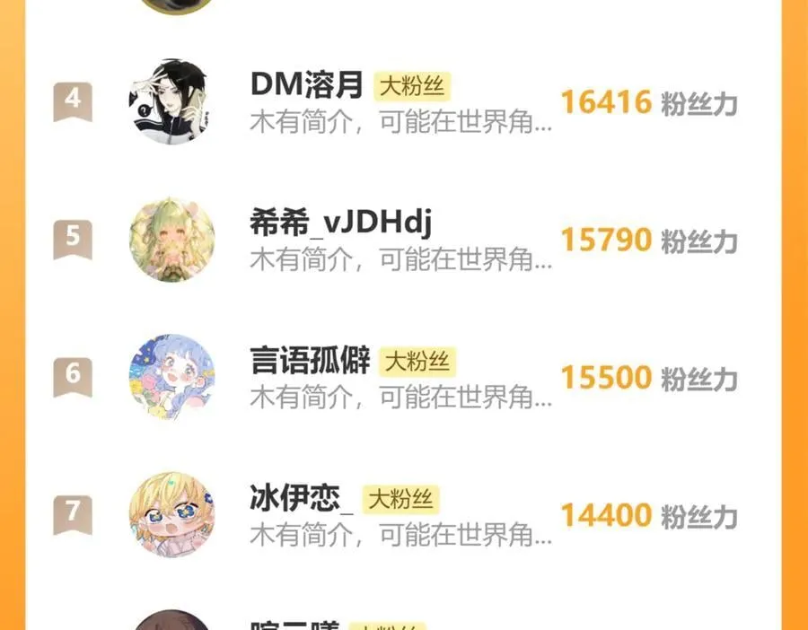 68 茶香四溢97
