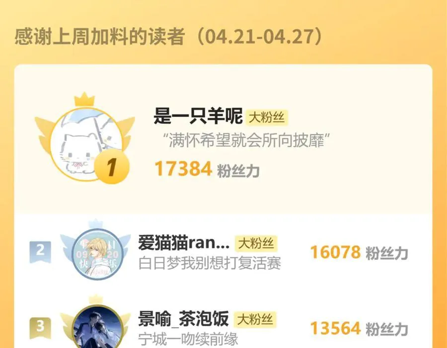 64 你该履行职责了147