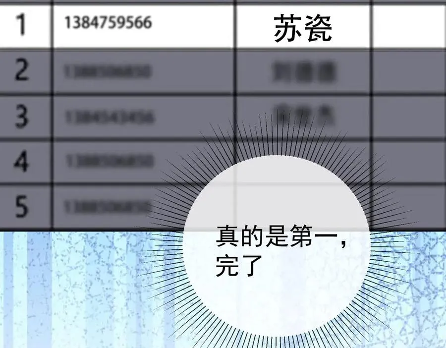 第75话 对，是你赢了71