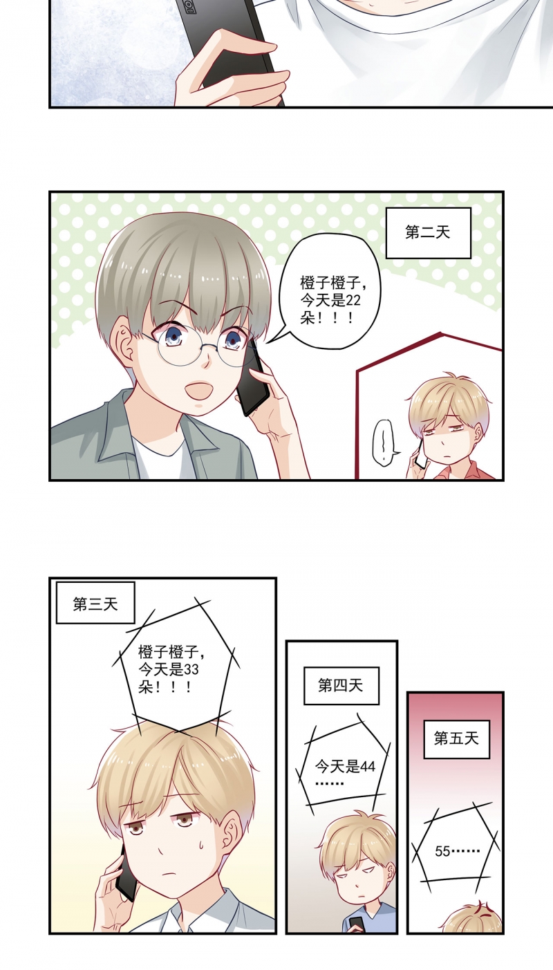 第77话5